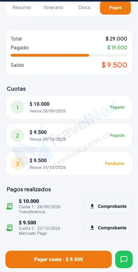 Cuotas al día y pago online con Mercado Pago